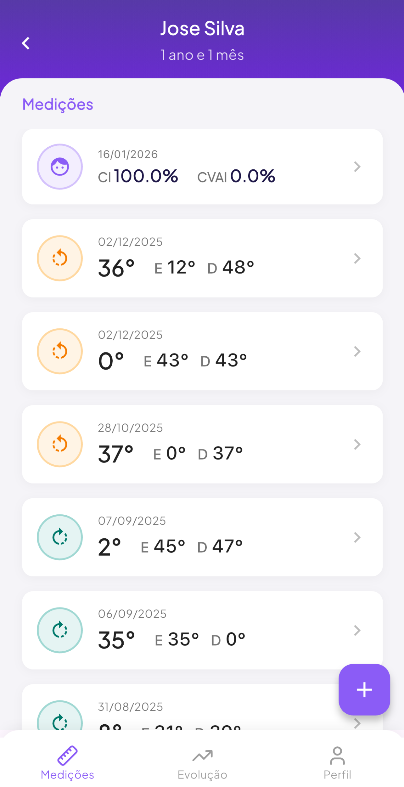 Lista de medições do paciente